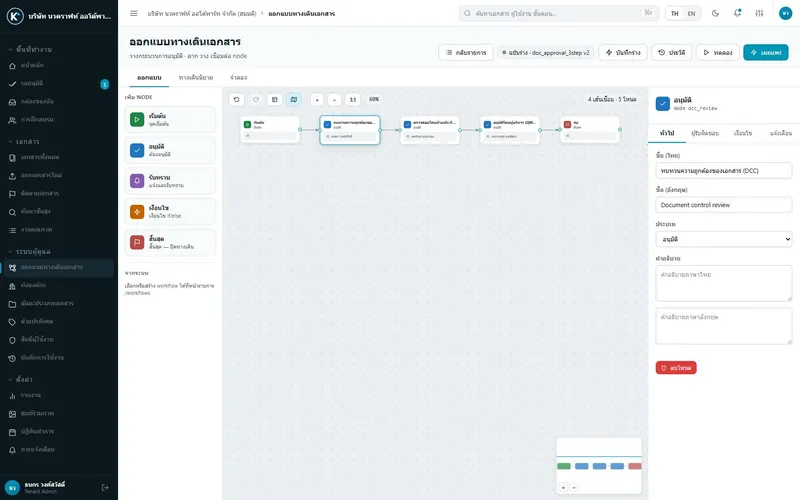 Drag-and-drop approval route designer