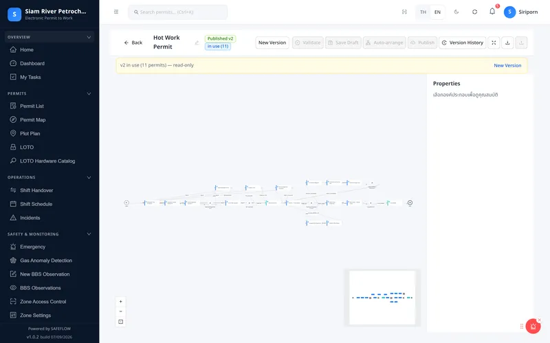 Hot Work approval steps in the workflow designer